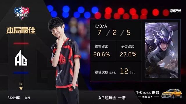 泰坦38分