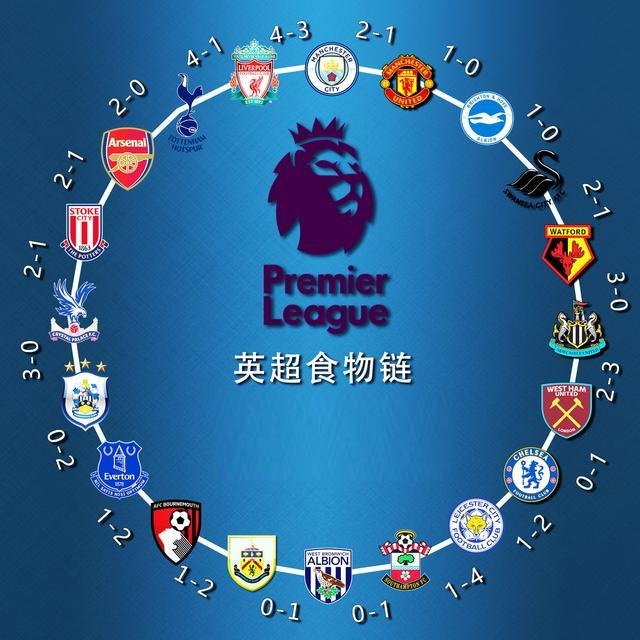 51分之耻！交易市场暂停！哎呦，都在等他决定...